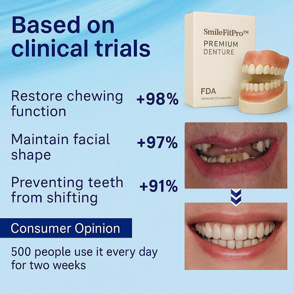 SmileFitPro™ - Premium Denture