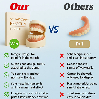 SmileFitPro™ - Premium Denture