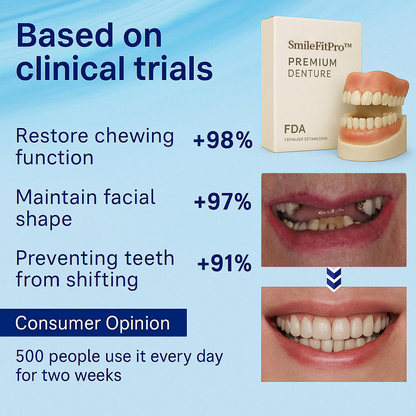 SmileFitPro™ - Premium Denture